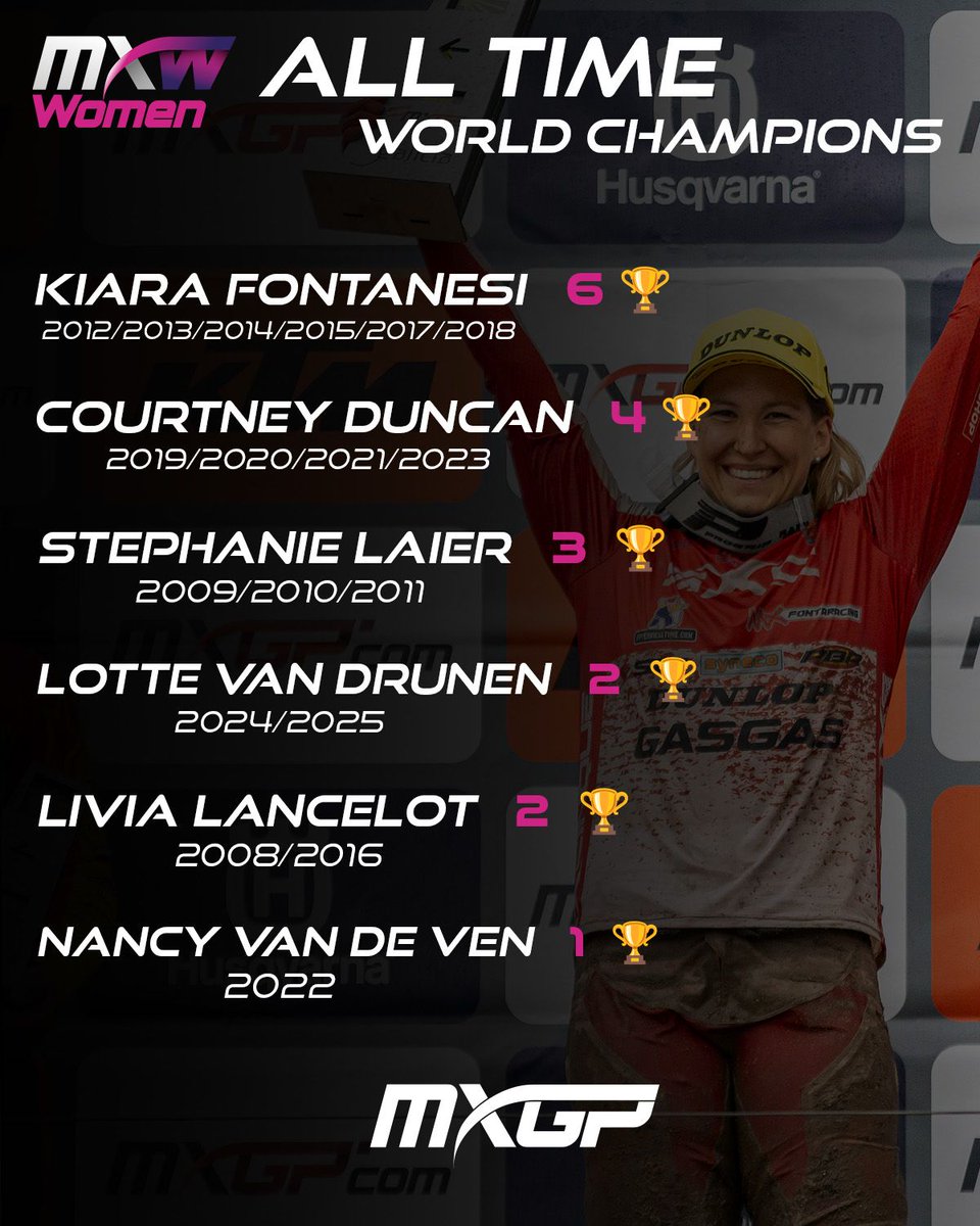 MXGP tweet media