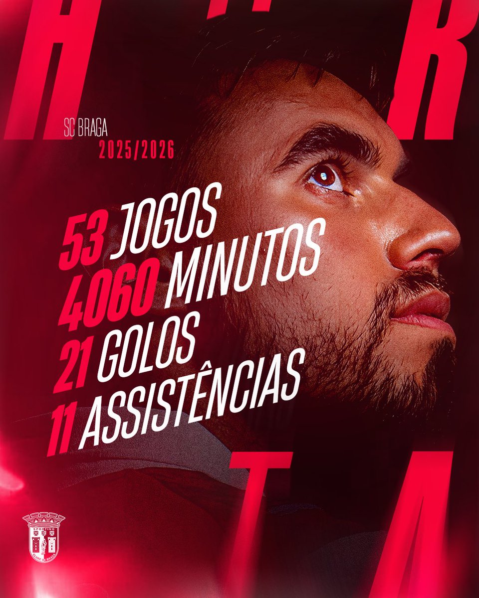 Alexandre Carvalho tweet media
