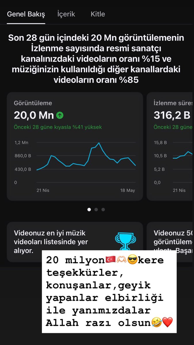 Sinan Akçıl tweet media