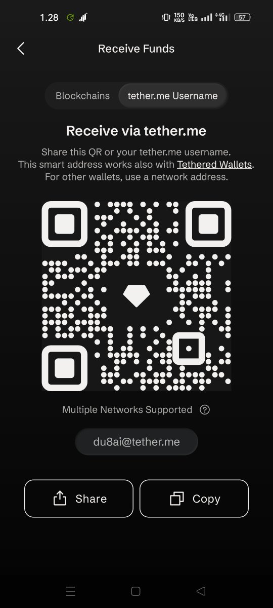 Cryptosia | x500 tweet media