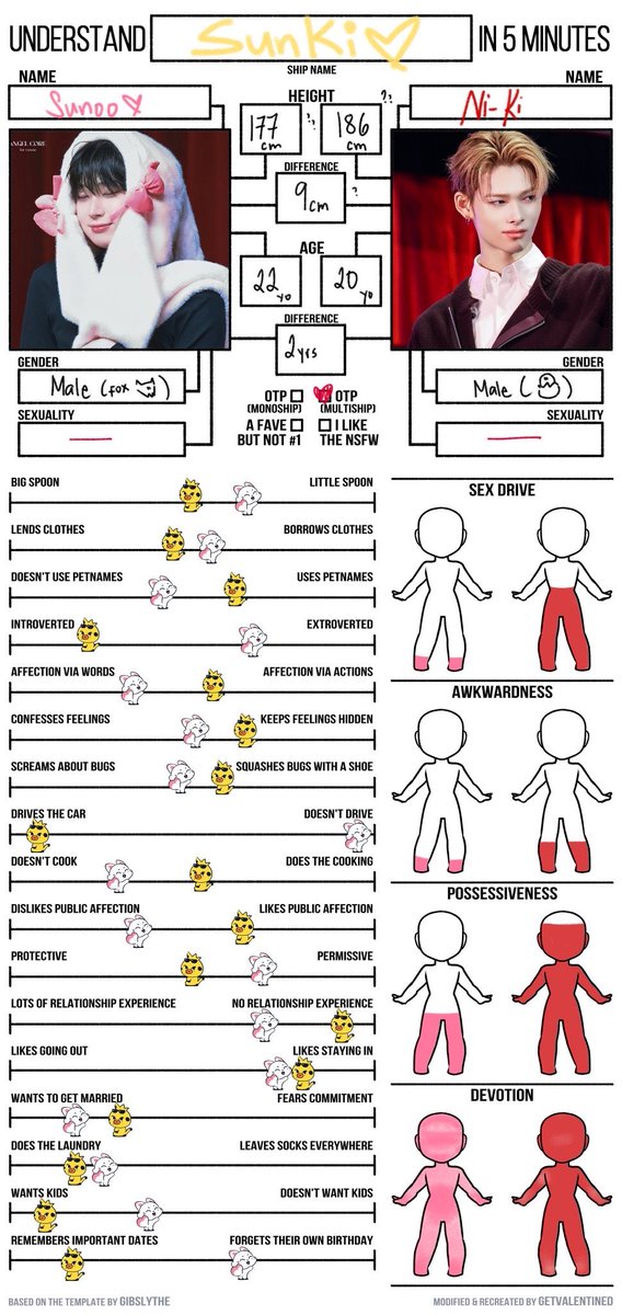 sunkilovemail's tweet photo. sunki ship dynamic  🦊🐣 https://t.co/TzqB8McVCb