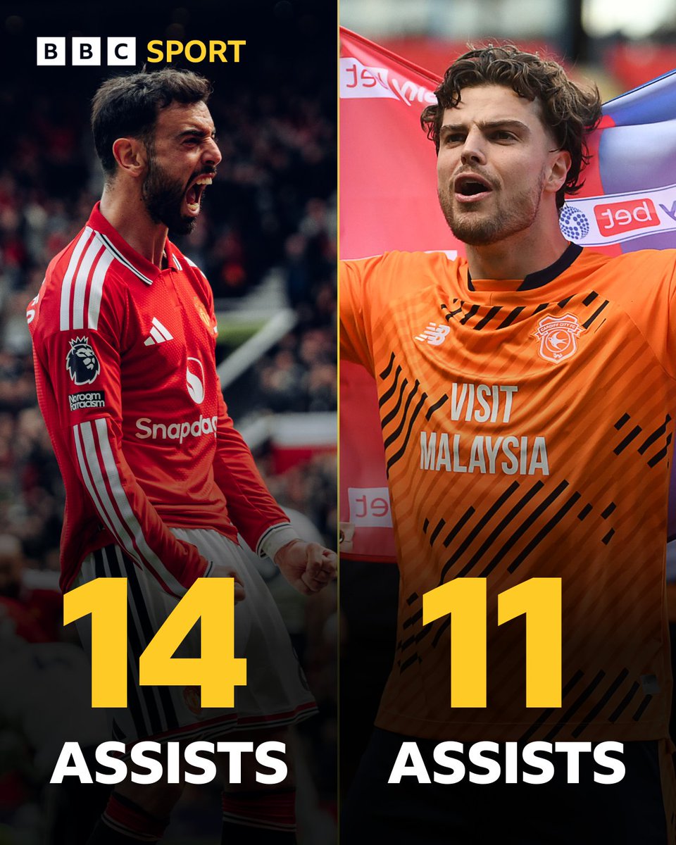BBC Sport Wales tweet media