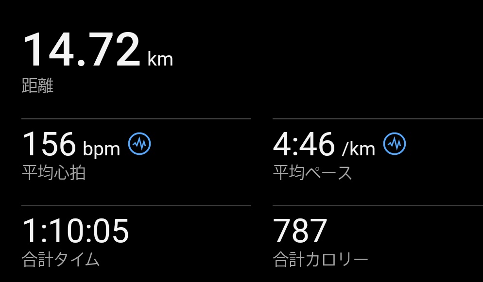 八リハリ tweet media
