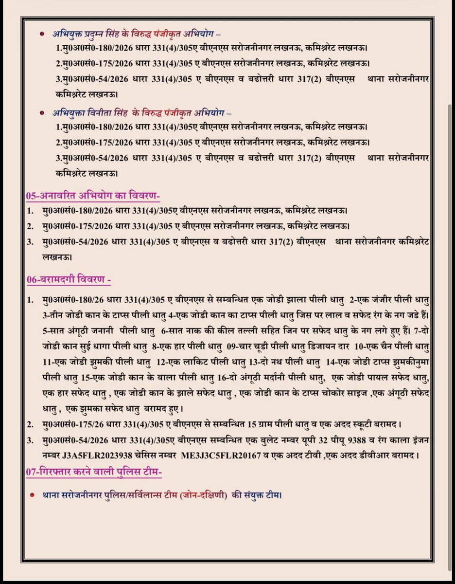 DCP South Lucknow tweet media