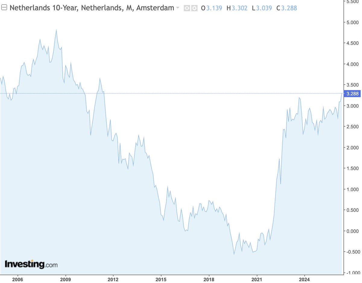 Madelon Vos tweet media