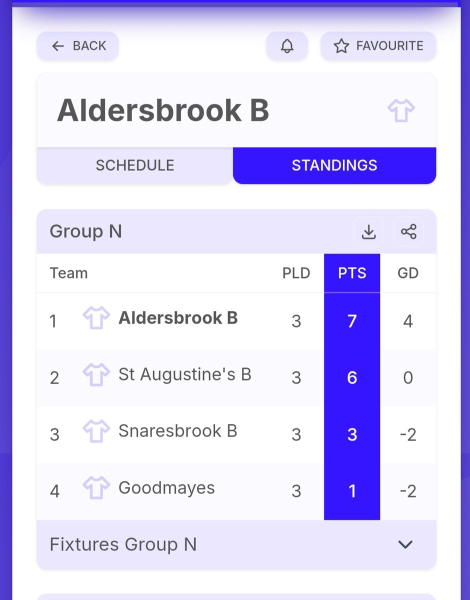 Aldersbrook Primary tweet media