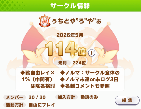 けんつ tweet media