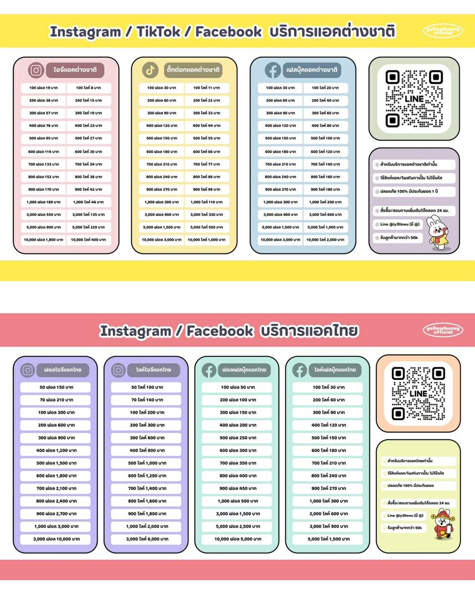 yellowbunny (ติดต่อผ่านไลน์) tweet media