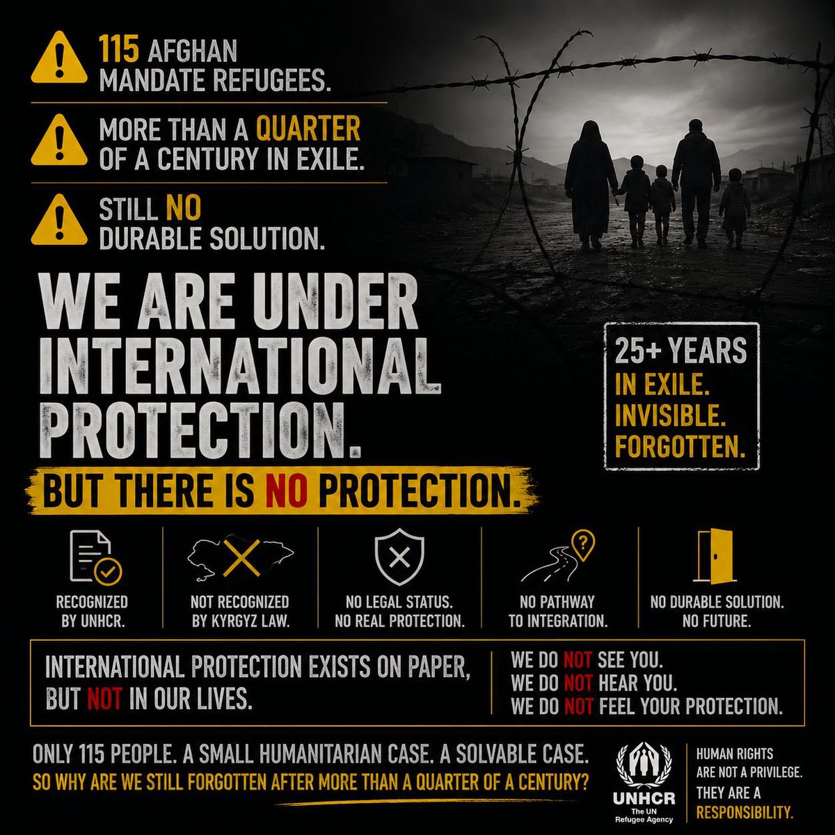 Afghan Mandate Refugees in Kyrgyz Republic tweet media