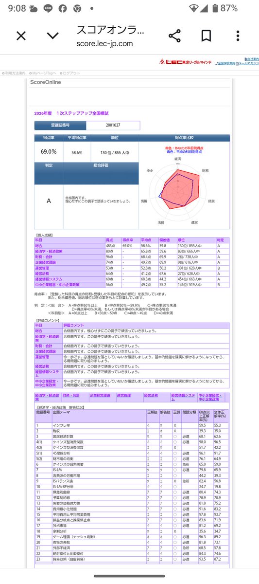いのぴい@R8年中小企業診断士試験受験生 tweet media