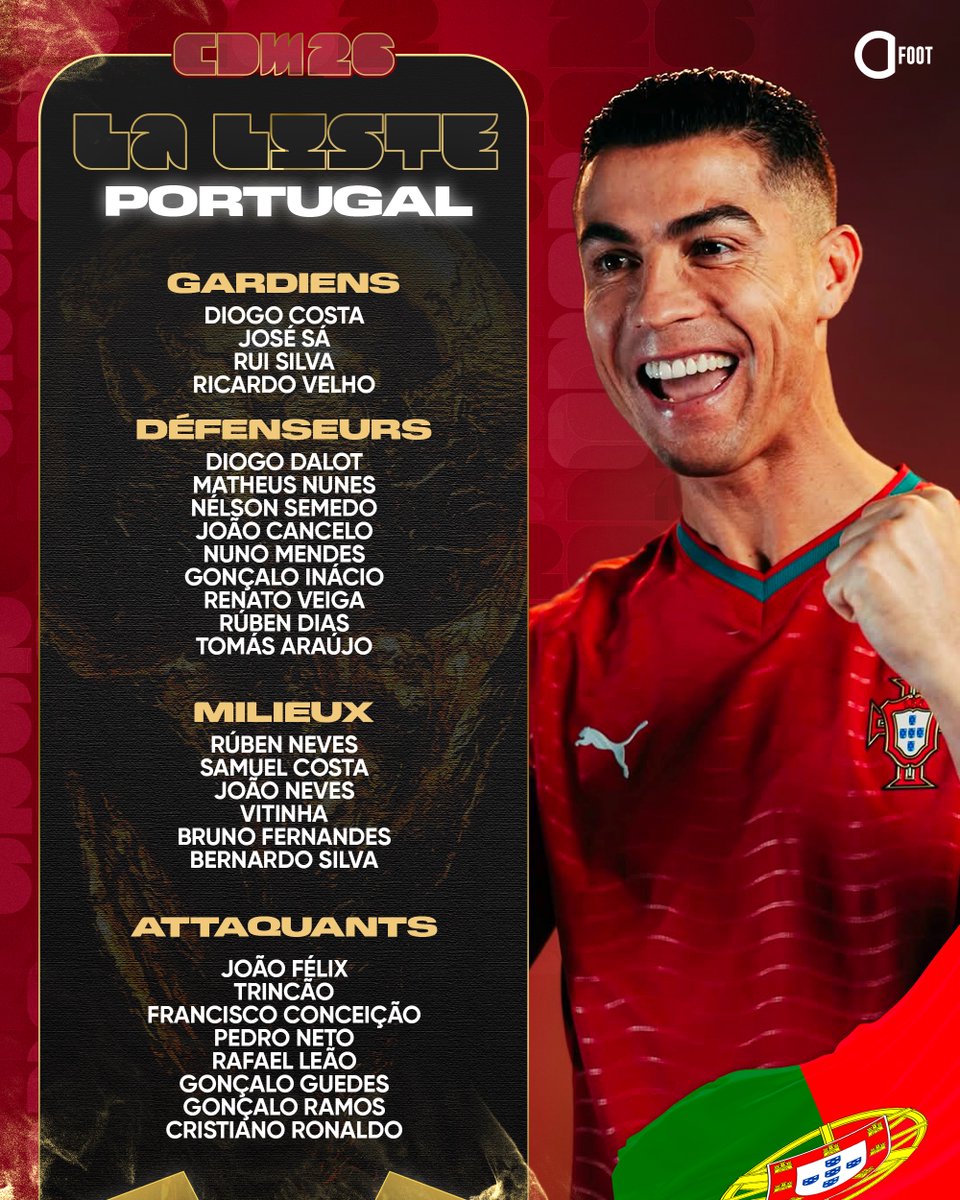 Actu Foot tweet media