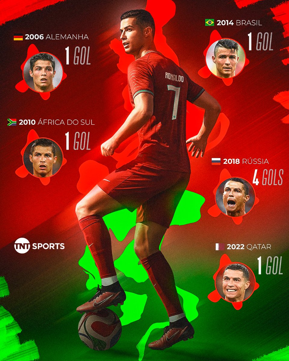 TNT Sports BR tweet media