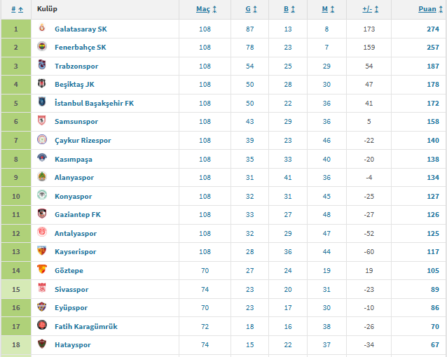 Samsunspor Medya tweet media