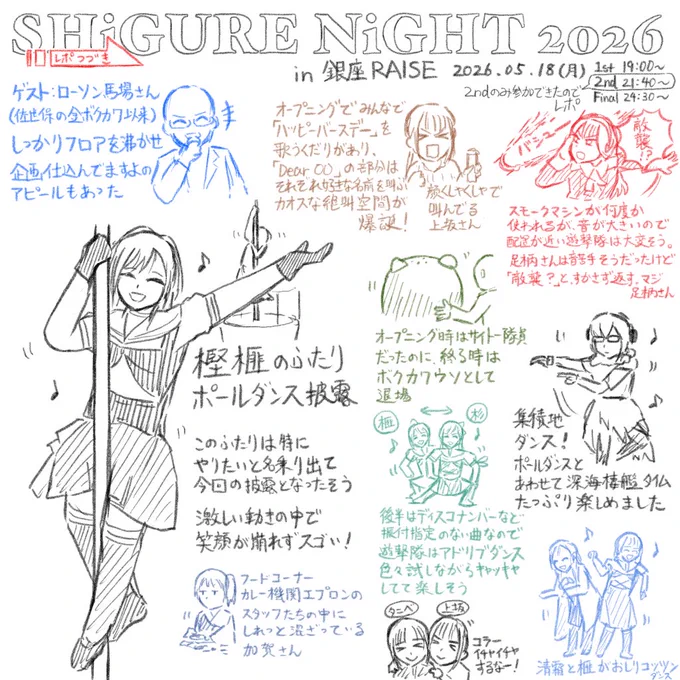 #シグレナイト
シグレナイトレポ 2ページ目 