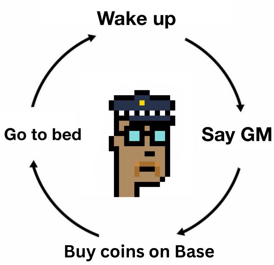 heci.base.eth tweet media
