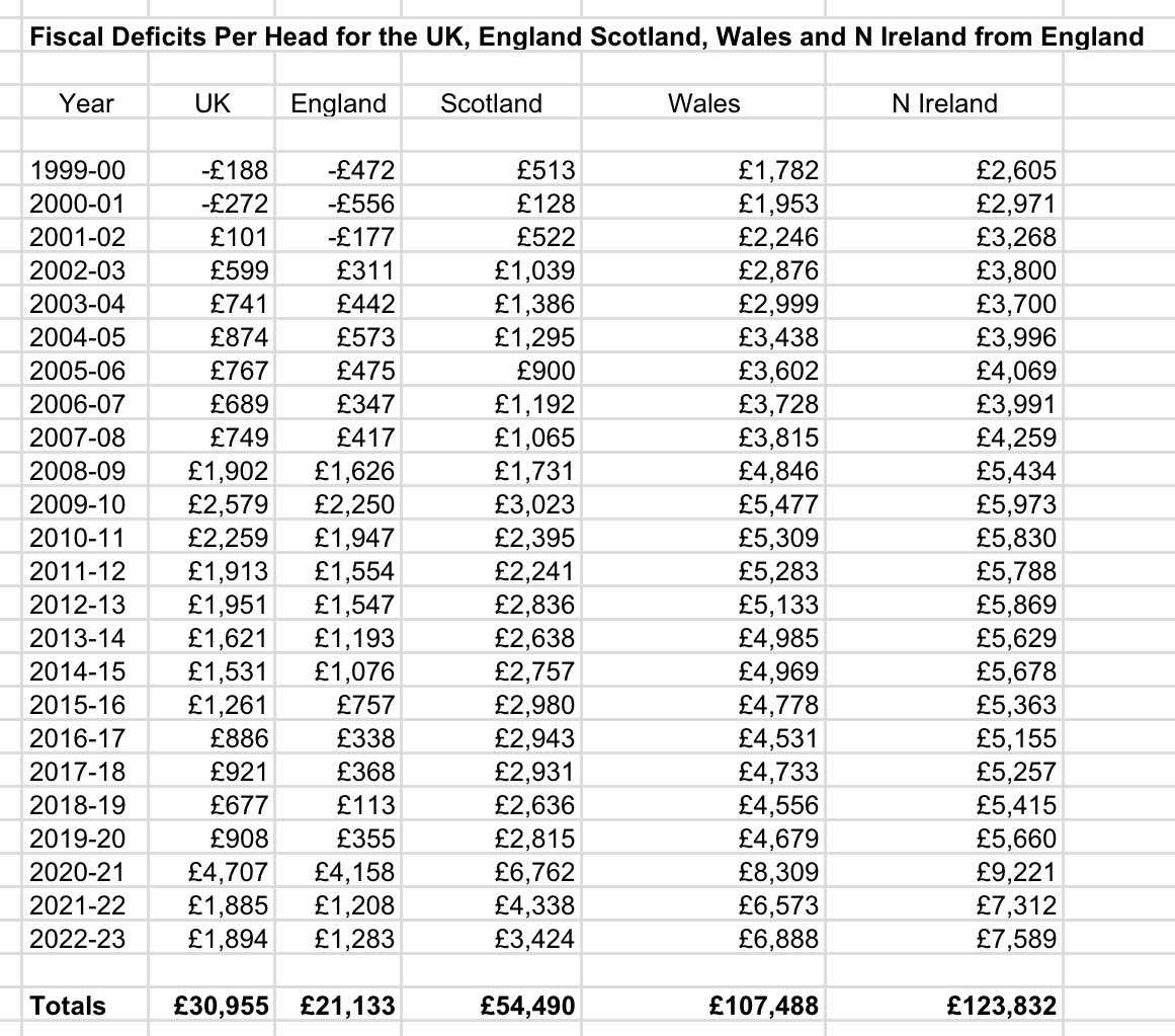 A New Scot tweet media