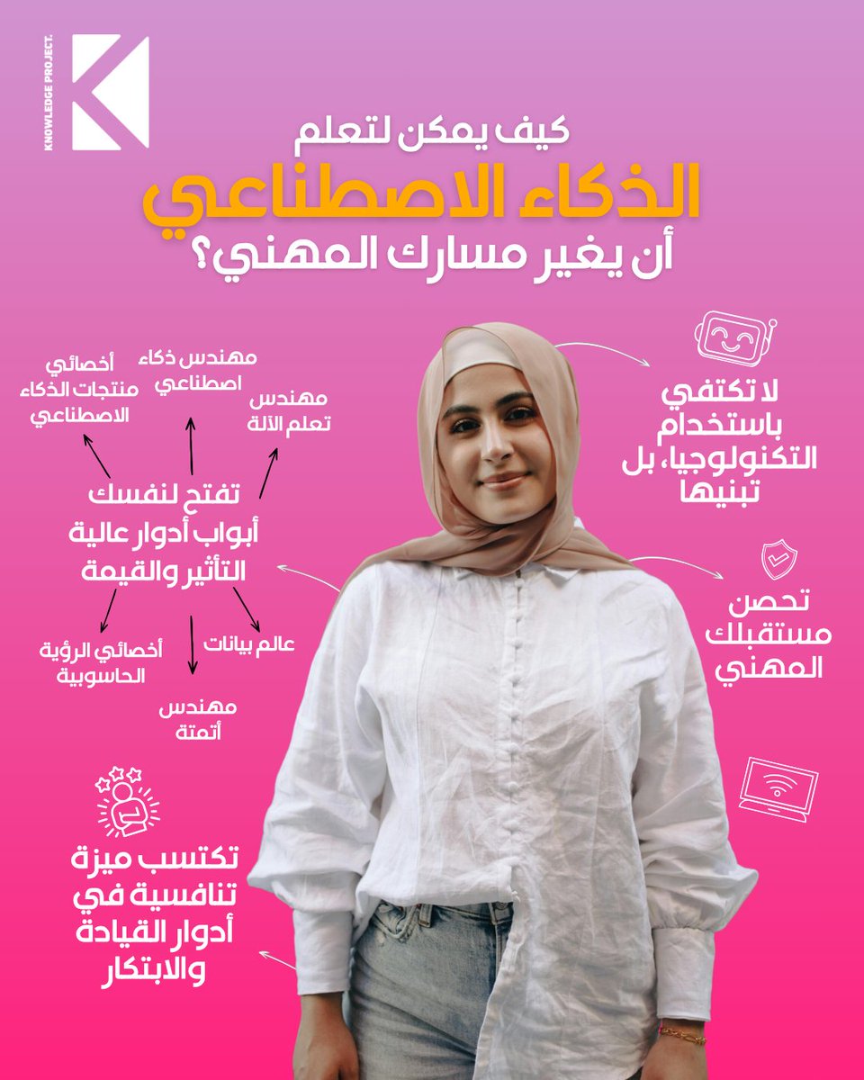 knowledge4All1's tweet photo. #الذكاء_الاصطناعي لا يستبدلك. 🤖 بل يرفع أداءك.
عندما تتعلم كيف تبني الأنظمة الذكية، فأنت تخطو مباشرة نحو مستقبل الابتكار والقيادة والأدوار عالية التأثير.
استكشف #أكاديمية_مهارات_المستقبل 🔗 https://t.co/VrNDI5mvJc https://t.co/9Lv5VHw5xR
