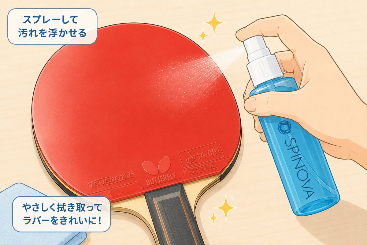 toyofuku1pay's tweet photo. WRMのラバークリーナー「SPINOVA（スピノバ）」が凄い✨

ツルツルラバーがマジで復活する！

新品に戻るわけではないが、寿命だと思っていたラバーも引っかかりを取り戻す！

多めに塗布してヒタヒタにして、少し置いてから拭き取るのがオススメ！ https://t.co/dKwLc9yKjV
