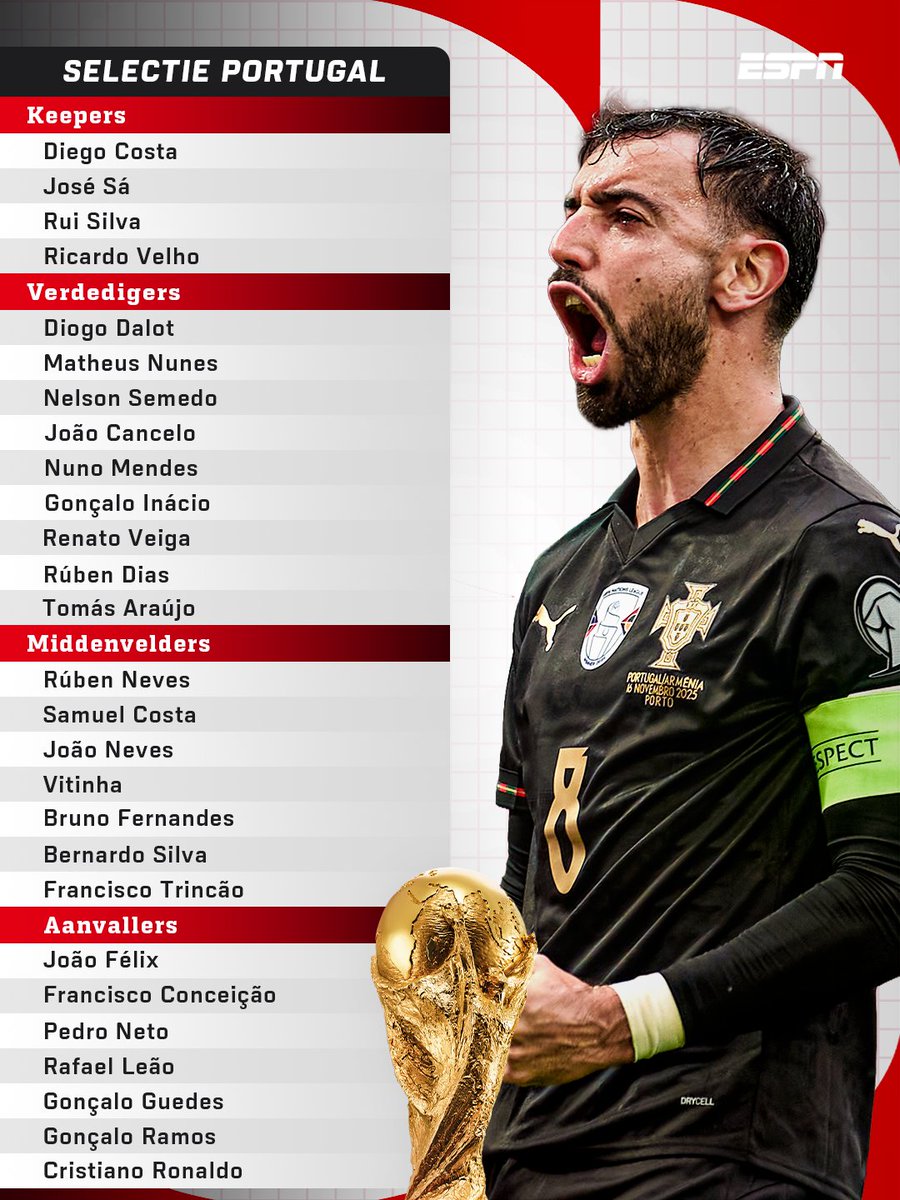ESPN NL tweet media