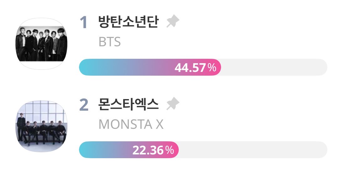 VOTE WITH ARMY⁷ tweet media