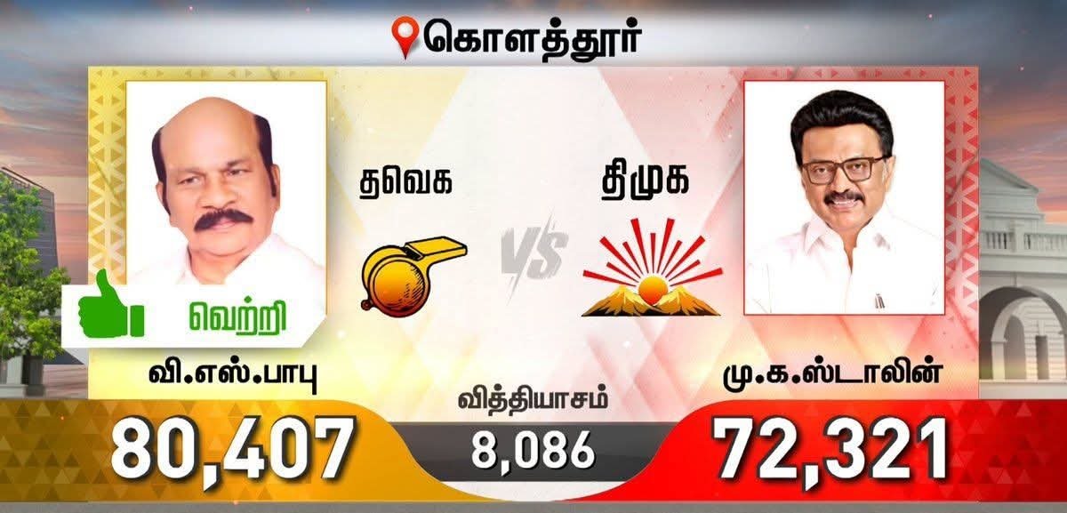 Sathya Priya tweet media
