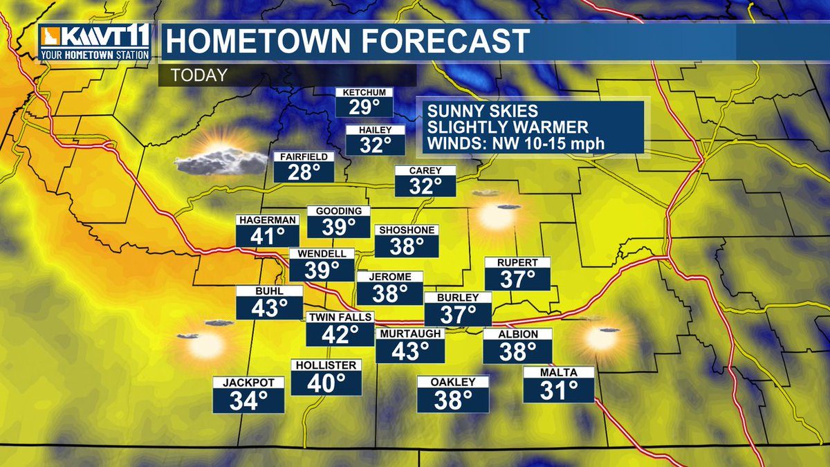 FanWeatherKMVT's tweet photo. Temperatures will be slightly warmer for today, with sunshine in the lower elevations, and a few more clouds up north. For more info, go to https://t.co/tTfPAJZVYg . https://t.co/JNuBQ77Xur