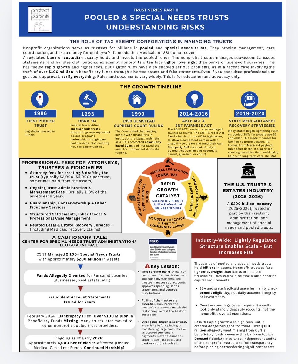 ProtectParents's tweet photo. Great content. Here’s a small snapshot of what I’m building to help families. Based on research and real cases. These are part of the series. They still need tweaks but sharing info. Two more follow these. I look forward to getting to know you, your experiences, and your messaging. Thanks for the follow.