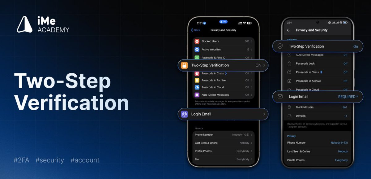 iMePlatform's tweet photo. 🔐 Protect your iMe & #Telegram account with Two-Step Verification.

⚡️ Even if someone gets your SMS code, they can’t log in without your cloud password.

How to enable:
1. Go to Settings → Privacy and Security → Two-Step Verification.
2. Set your password.
3. Add a recovery email and confirm it with the code from the email. 

🔓 To disable: go to the same menu, tap “Disable Password,” and confirm it.

🚀 Pro tip: always connect a recovery email, or you may lose access to your account. Secure your chats & assets! 
#iMe #Messenger #CyberSecurity #2FA #security