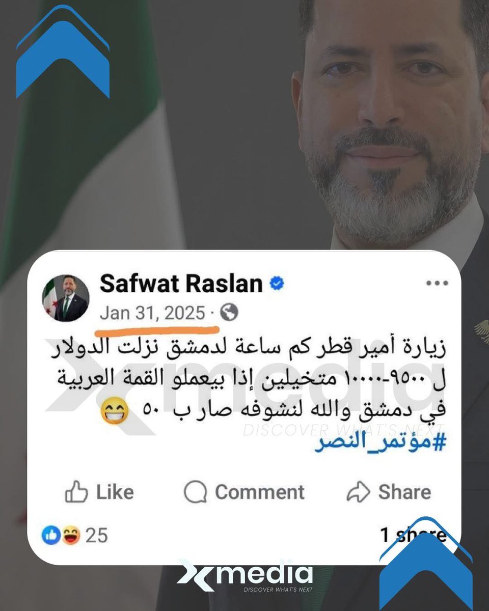 محمد يسر tweet media