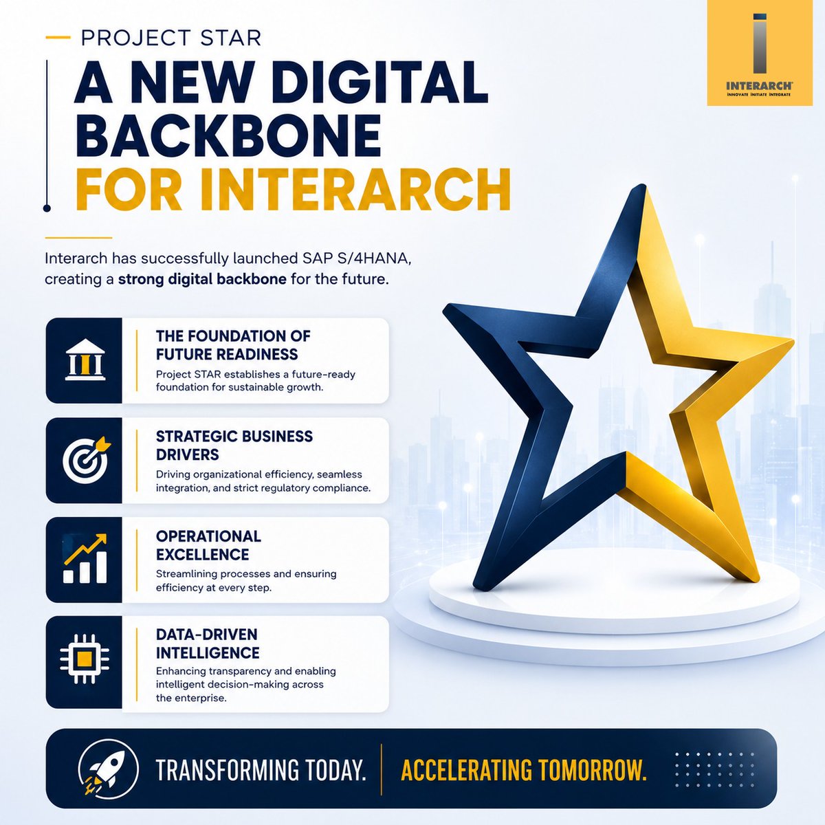 InterarchPEB's tweet photo. #Interarch has gone live with 𝗦𝗔𝗣 𝗦/𝟰𝗛𝗔𝗡𝗔 under #ProjectSTAR, strengthening our #digitalbackbone for smarter decisions, seamless integration, and future-ready growth.

@ArvindInterarch  @NMalikakkal https://t.co/Hc5RbH6DDo