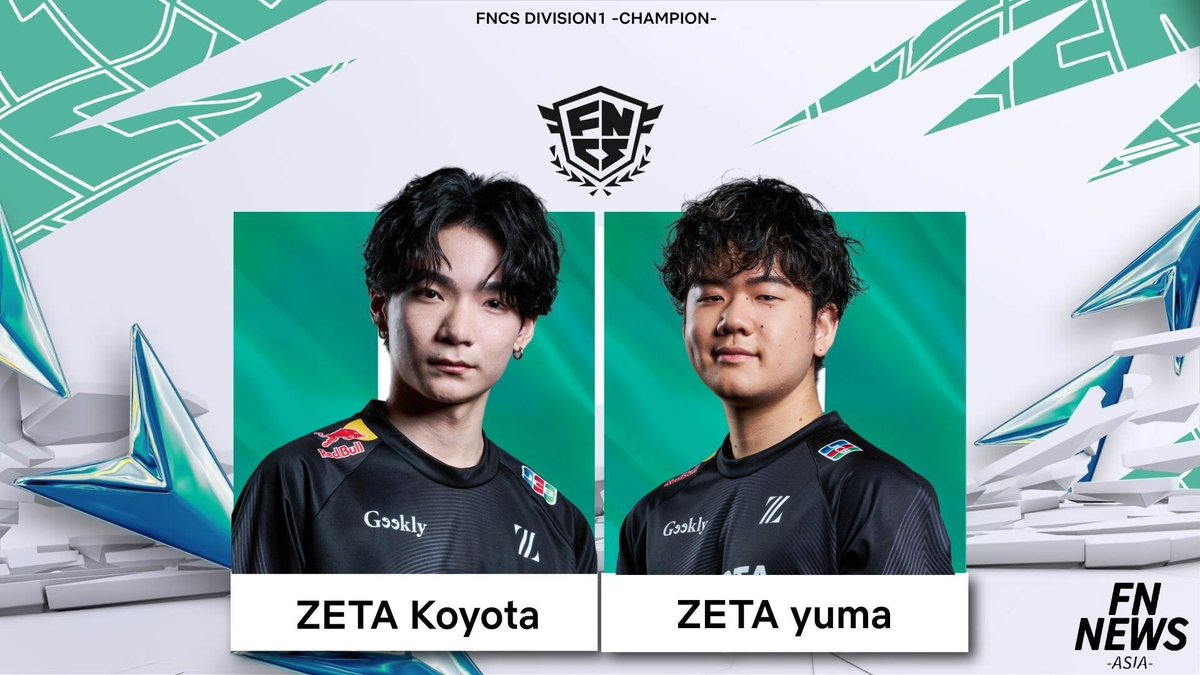 FN_NEWS_ASIA's tweet photo. 【#FNCS Division1】

《1位-2日目》
-Koyota （@Koyota0）
-yuma （@yumafv ）

#Fortnite #フォートナイト https://t.co/WQ1Izf3gkf