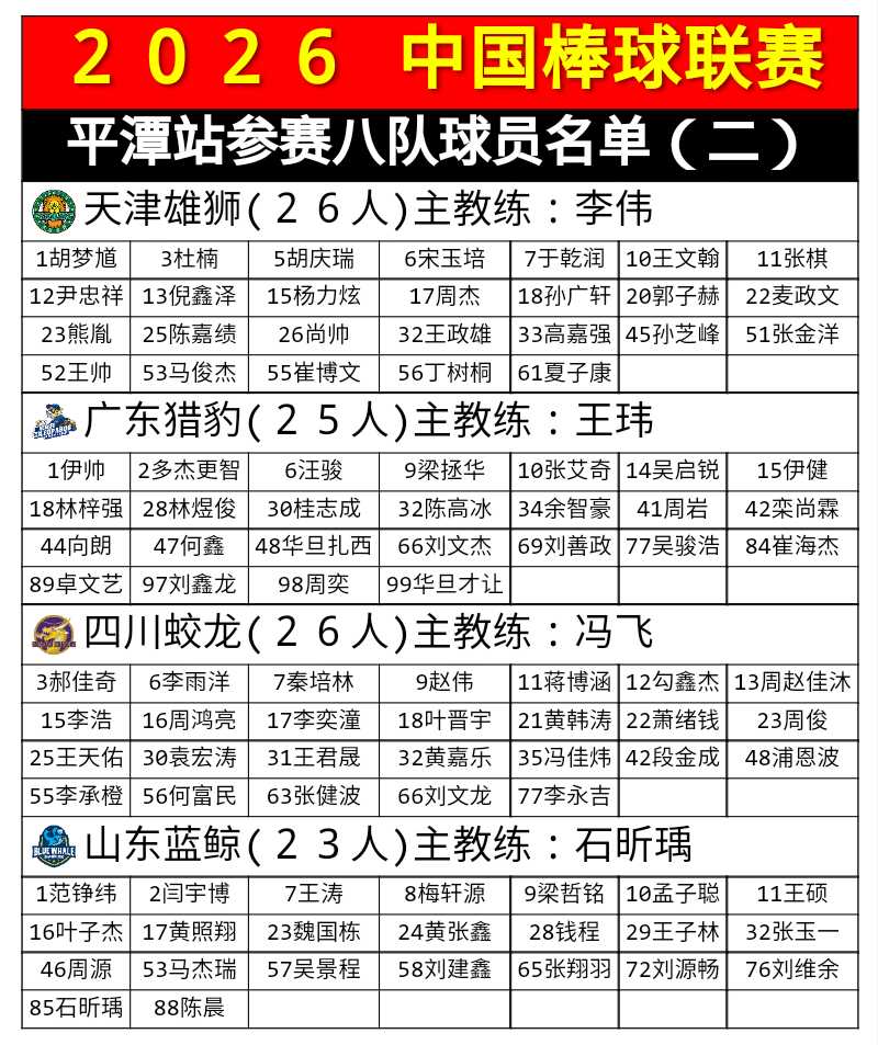 CBL tweet media