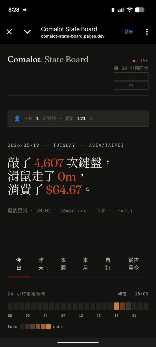 善解人意有點害羞 tweet media