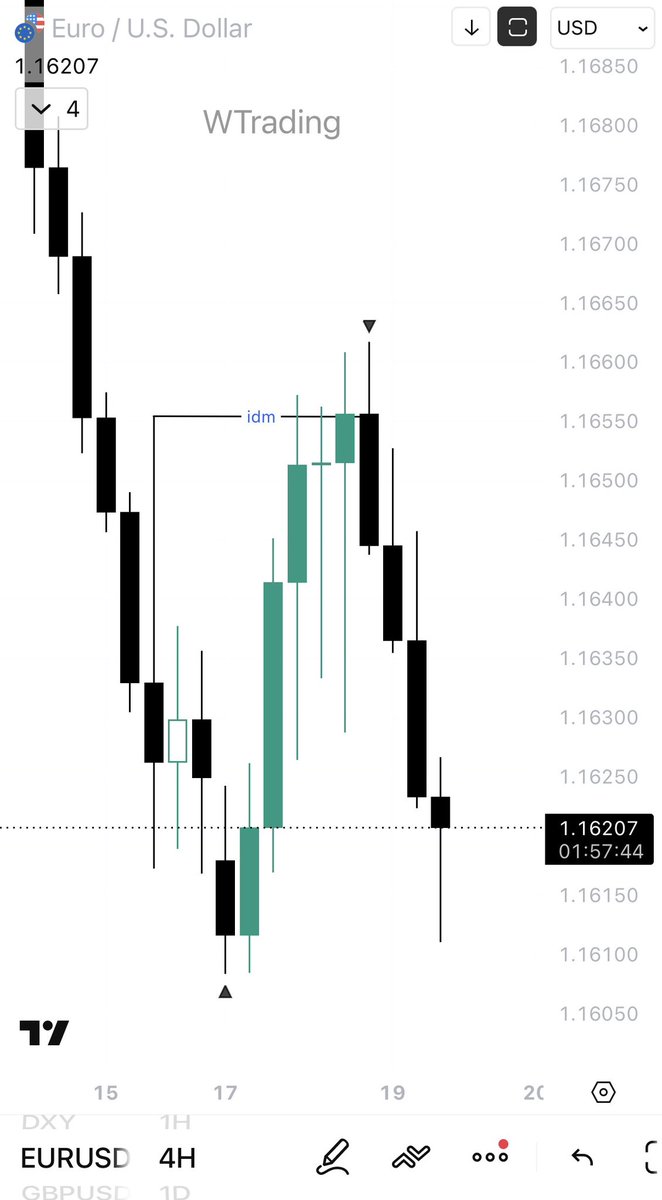 WTrading tweet media