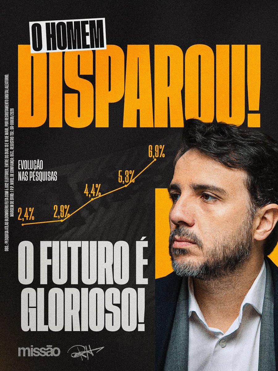 📈Brazilian Poker Players 🐆 tweet media