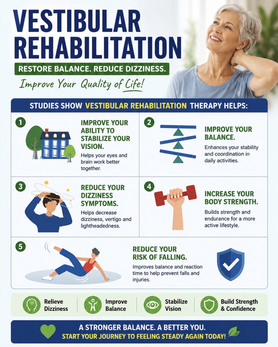 ponekss's tweet photo. Dizziness ruining your day? 🌿
Simple daily balance exercises may help support better stability, posture &amp; relaxation at home.
Feel more confident while walking again. 💚

👉 https://t.co/LIJZG6e9IX

#VertigoRelief #DizzinessHelp #BetterBalance https://t.co/K38vQTl1I0
