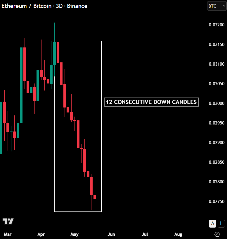 Max Crypto tweet media