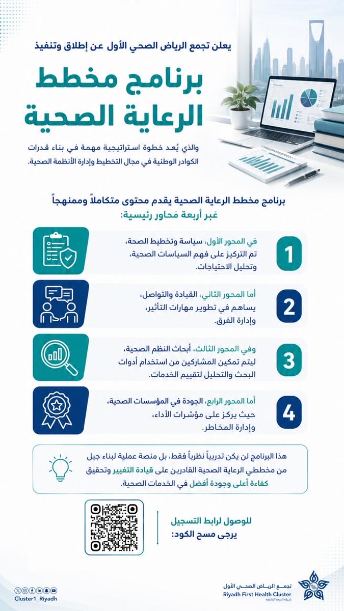 Cluster1_Riyadh's tweet photo. #إعلان 
يُعلن #تجمع_الرياض_الصحي_الأول عن إطلاق وتنفيذ برنامج مخطط الرعاية الصحية، الذي يُعد خطوة استراتيجية في بناء الكوادر الوطنية في مجال التخطيط وإدارة الأنظمة الصحية . https://t.co/BERbcQU4cJ