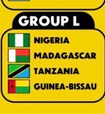 bolanatxon's tweet photo. Eis o grupo de apuramento para a fase final de CAN 207 ! O que acham do sorteio para os djurtus ? 
#caf #afcon #djurtos https://t.co/K9XVST23Gk