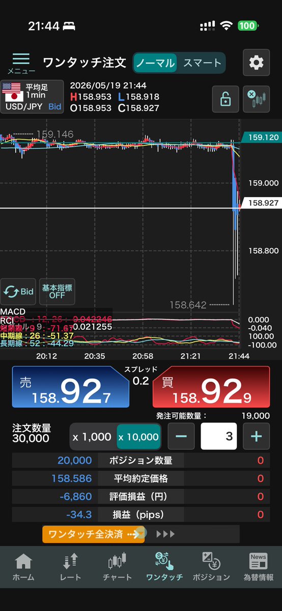 夫婦で満足する仙台から1時間以内で行ける店 tweet media