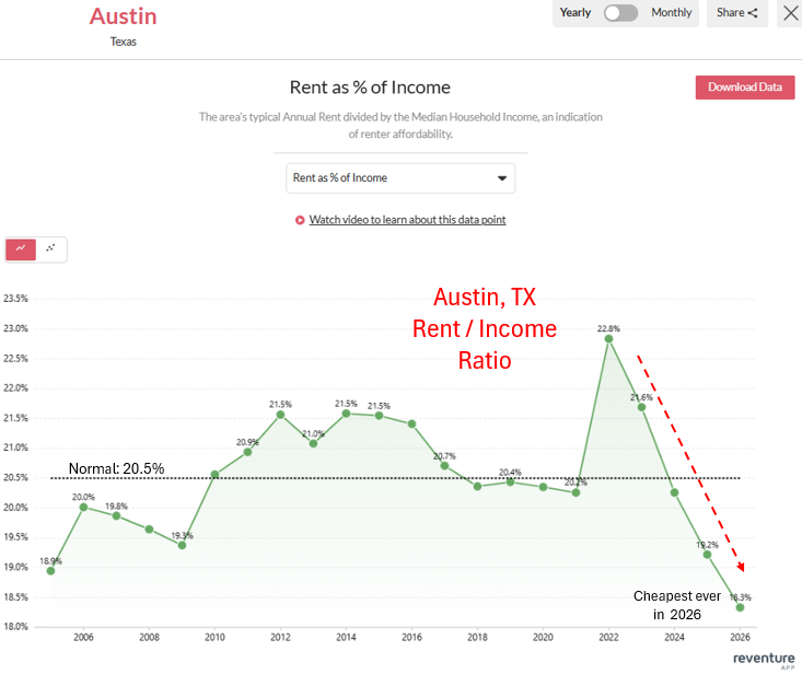 Edouard 🌐👶🏗️ tweet media