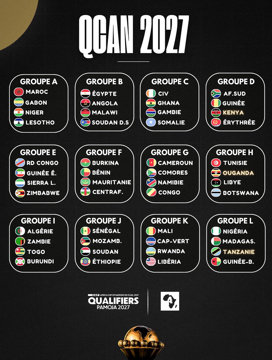 🏆 Actu Foot Afrique tweet media