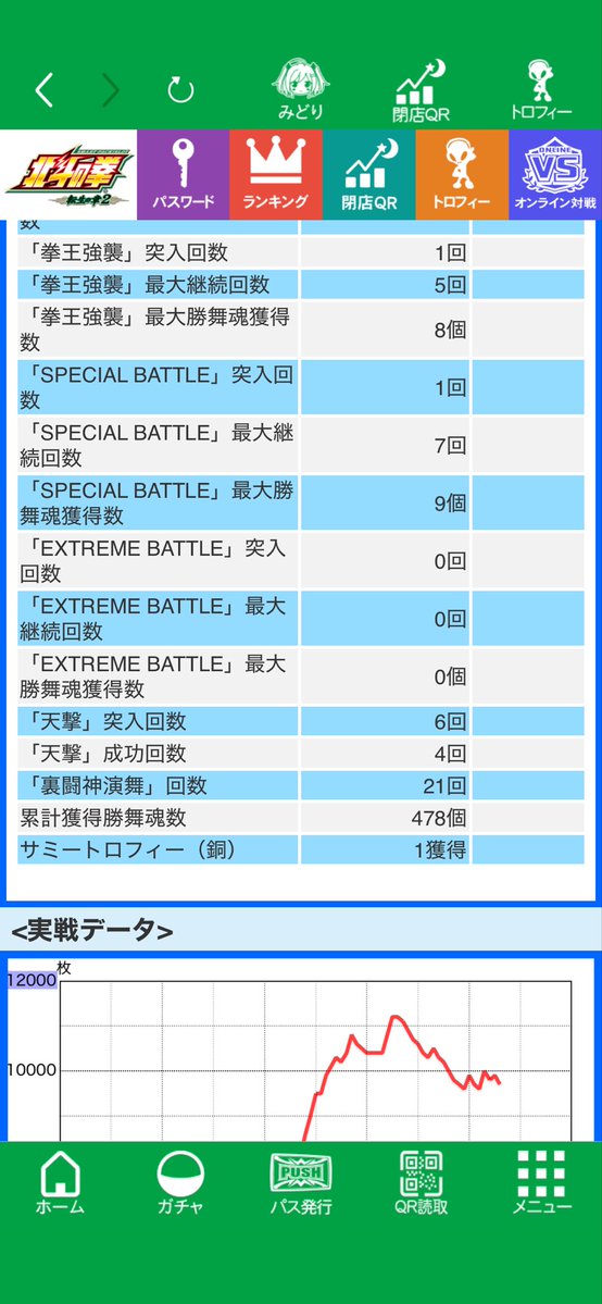 裕 tweet media