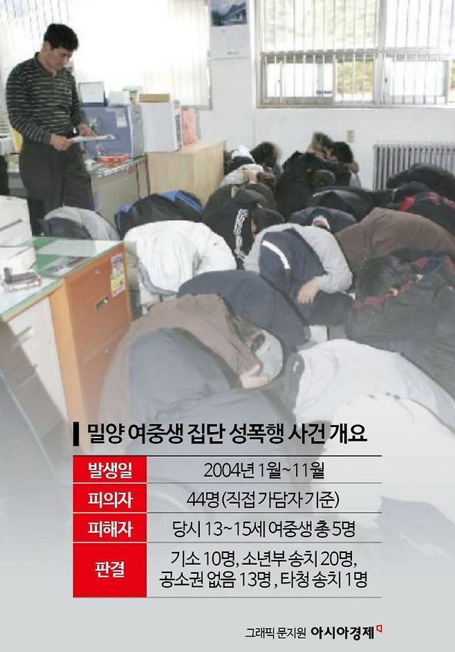 로에 tweet media