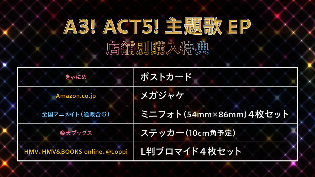 【公式】A3!(エースリー) tweet media