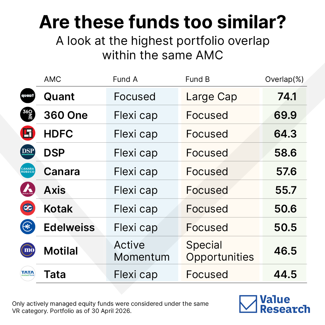 Value Research tweet media