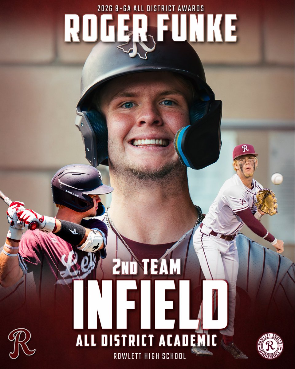LettHS_Hardball's tweet photo. Congratulations to @RogerFunke1 on his All District selection ! @RHS_Eagles @LETTNATION https://t.co/pXkaLH7bzV