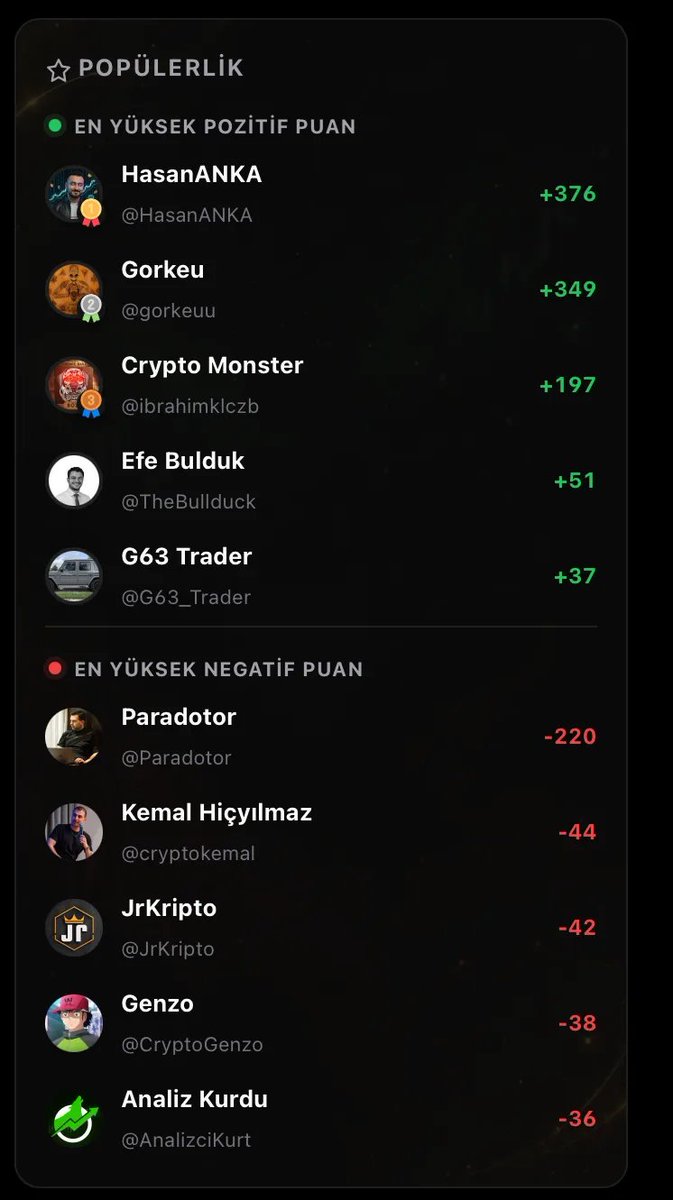 KriptoSkor tweet media