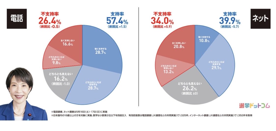 但馬問屋 tweet media