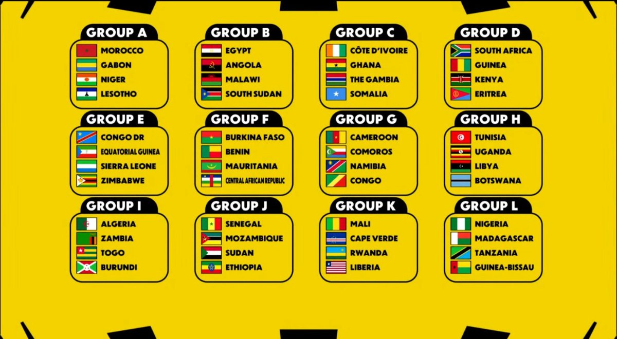 Zimbabwe Football Association tweet media